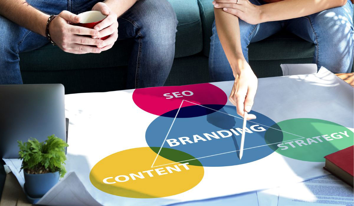 World of Marketing - Chitkara University
